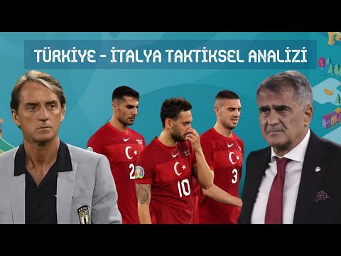 Video: İtalya Futbolu Neden Yasaklayabilir?