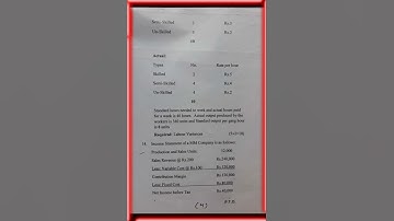 Tu account question paper of 2079/80 bbs 2nd year #shortvideo #youtubeshorts #bbs #account