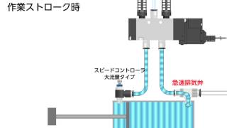 急速排気弁