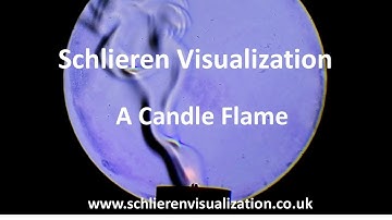 Schlieren Visualization - the Candle Flame