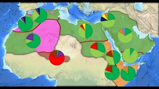 La génétique du monde arabe: diversité des héritages au sein des haplogroupes Y