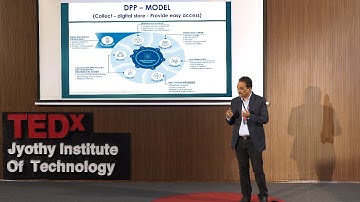 Digital Product Passport | Dr. Anantha Padhmanabha Achar | TEDxJyothy Institute of Technology