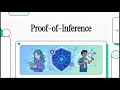 Proof-of-Inference: Making AI Verifiable on Cardano - Flux Point Studios