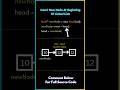 Insert at Beginning in Linked List (Easy Trick) | CPP Part : 05 |#linkedlist #ai #coding  #education