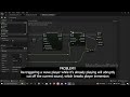 Creating Loops by Sequencing One Shot Assets