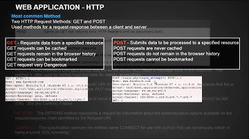 OWASP TOP 10 2013 & XSS part1