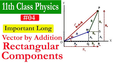 Physics 11th Class Chapter 2 Lecture 2 | Vector Addition By Rectangular Components urdu/hindi