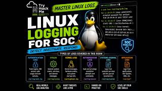 TryHackMe Linux Logging For SOC Walkthrough