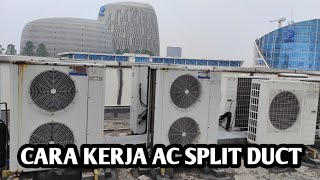 CARA KERJA AC SPLIT DUCT PENDINGIN RUANGAN CARA KERJA AC SPLIT DUCT PENDINGIN RUANGAN