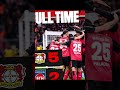 Leverkusen was on fire 🔥#highlight Leverkusen vs FC heidenheim