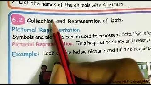 3std Mathematics Term1 Unit-6 Information Processing