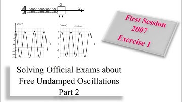 Session 35 - Physics for G12 (LS/GS) - Solving Exercise about Undamped Oscillations by M. Hammoud.