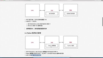 050 程序执行原理 05 Python程序执行原理