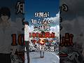 あなたの超おすすめマイナーアニメを教えて！#アニメ #anime