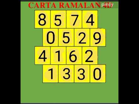Carta Ramalan 09 04 2021 Utk Perdana Lucky Gd Lotto Mac Carta Ramalan 09 04 2021 Utk Perdana Lucky Gd Lotto Mac