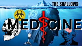 The 'Medical Conspiracy Iceberg' Explained | UNBELIEVABLE MEDICAL FACTS