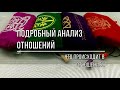 ПОДРОБНЫЙ АНАЛИЗ ОТНОШЕНИЙ. ЧТО ПРИСХОДИТ В НАШИХ ОТНОШЕНИЯХ