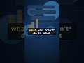 Beat Sickness: Let AI Do The Work For You! #Shorts