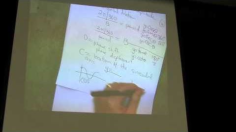 Math Analysis-Trigonometric Graphs