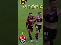 Brazilian Serie A 2025 FINAL Results - Champions &amp; Relegated Teams!