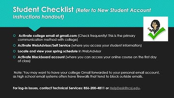 College Readiness Now Presentation-MVLE