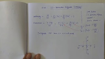CFD Finite volume method - 2D convection diffusion equation