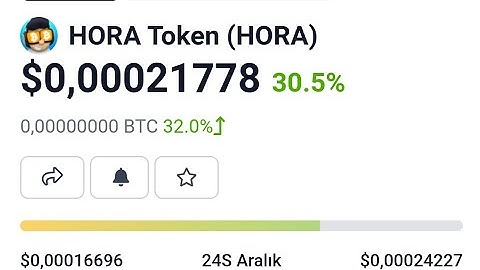 Earn money by playing CRYPTO MİNER game