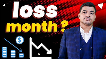 📉 Algo Trading Reality Check | Down 5% on ₹3 Lakh Capital | Full Breakdown