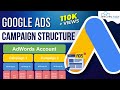 Google Ads Course |  Structure of Google Ads Campaign?  | (Part-5)