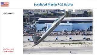 Lockheed Martin F-22 Raptor Or Sukhoi Pak Fa, Fighter Plane Full Specs Comparison