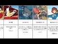 ジブリ映画の印象的な名言・名セリフ集