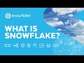 What is Snowflake? 8 Minute Demo