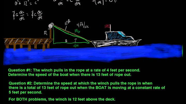 Calculus: 2.6 Related Rates: The Boat Problem - DayDayNews