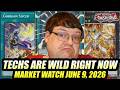 Techs Are Wild Right Now! Yu-Gi-Oh! Market Watch June 9, 2026