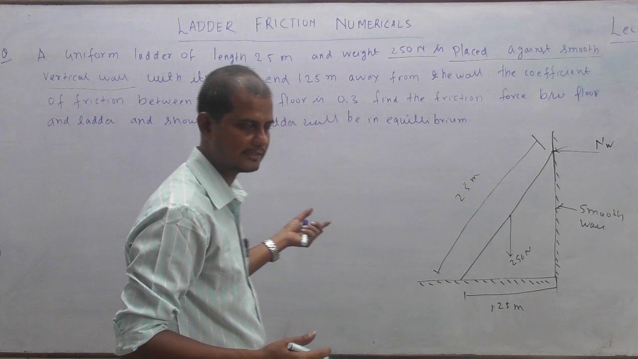 Engineering Mechanics (Ladder friction ) Lecture-14
