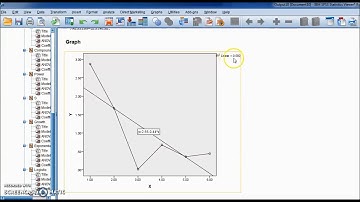 #SPSS v.23: Lesson 58 Nonlinear Regression الانحدار غير الخطي