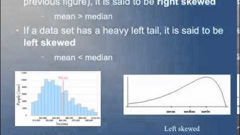 BIOS 610 2013, Lecture 7 - Basic Summary Statistics
