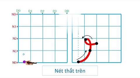 Cách viết nét thắt trên - Cô Hương #9