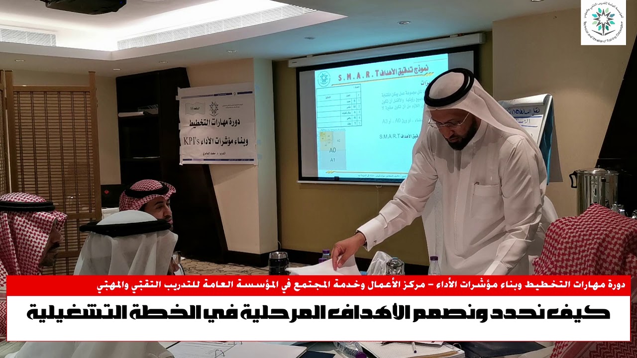 من فعاليات دورة مهارات التخطيط وبناء مؤشرات الأداء Kpis المدرب د محمد العامري Youtube