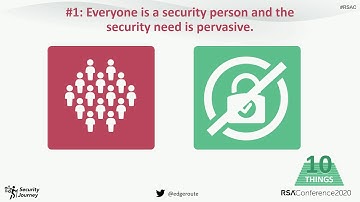 10 Things I Wish Every Developer Knew about Security