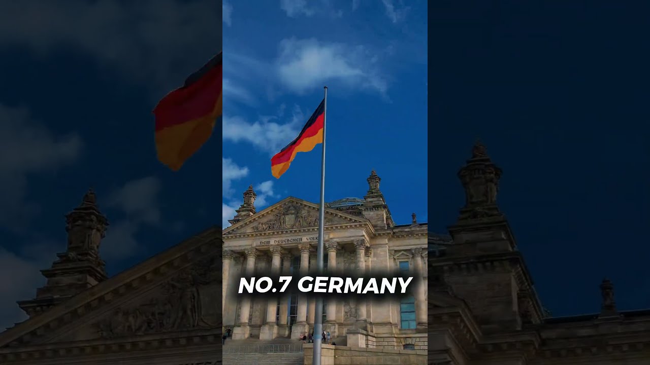 10 Best Countries To Live In And Work Abroad 2025