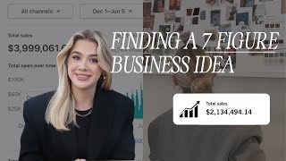 How To Actually Come Up With A 7-Figure Business Idea Using Ai To Help