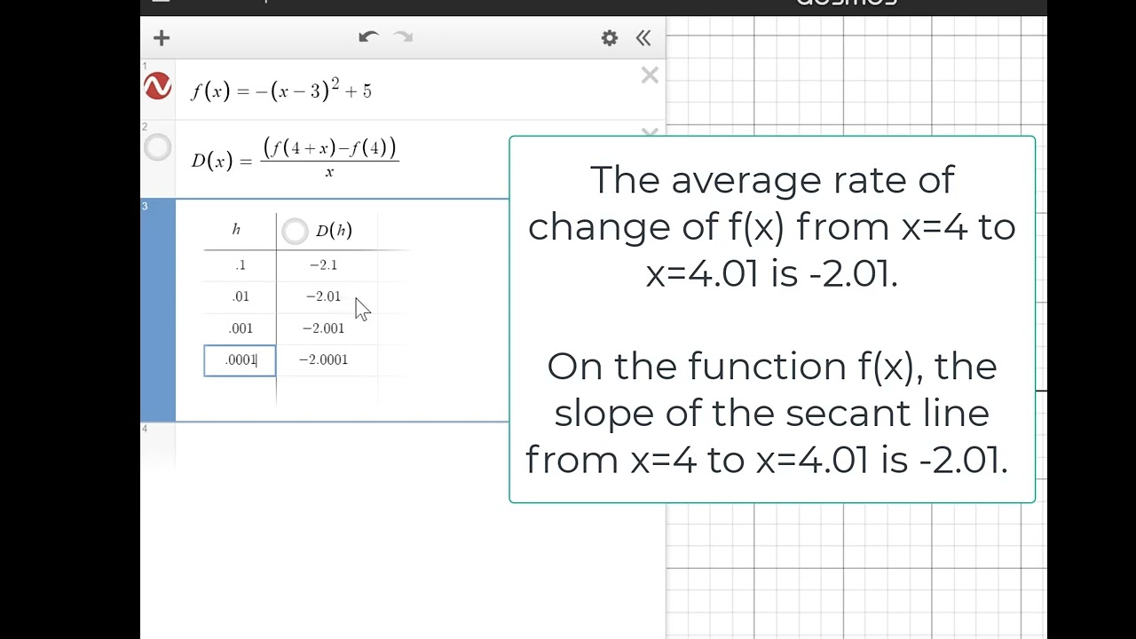 desmos tables to estimate instantaneous rate of change