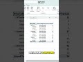 Apa itu PIVOT TABLE di Ms Excel! Fitur Kunci Analisis Data Cepat dan Akurat @proskill_akademia