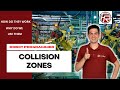 Robot collision zones - how to set up collision zone ?