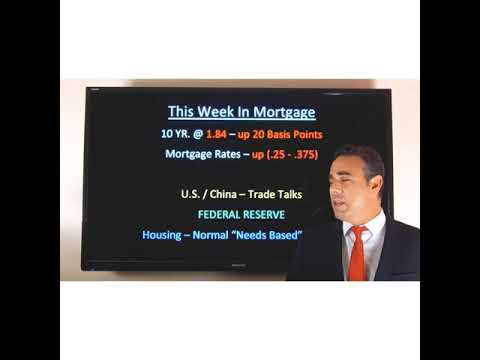 September 16, 2019 - "Mortgage Minute" - TWIM - Weekly Rate Update & "Big Fed Meeting" September 16, 2019 - "Mortgage Minute" - TWIM - Weekly Rate Update & "Big Fed Meeting"