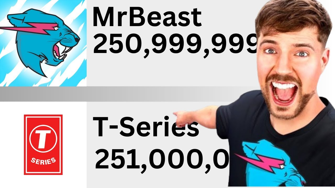 T-Series Vs Mr. Beast Live Sub Count : r/tseries
