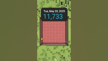 Blowing up TNT until my PC CRASHES | Day 18