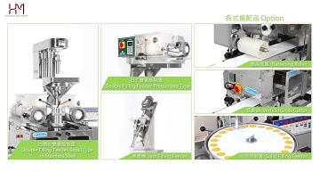 HM-168 Auto Encrusting Machine Option