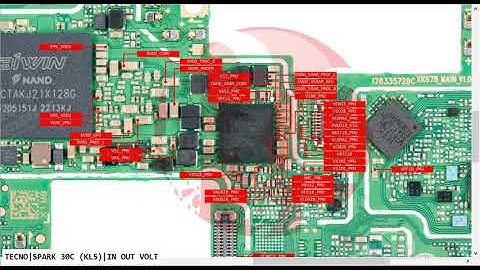 TECNO SPARK 30C KL5 In Out Voltes Power Shot Problem Hardware Solution